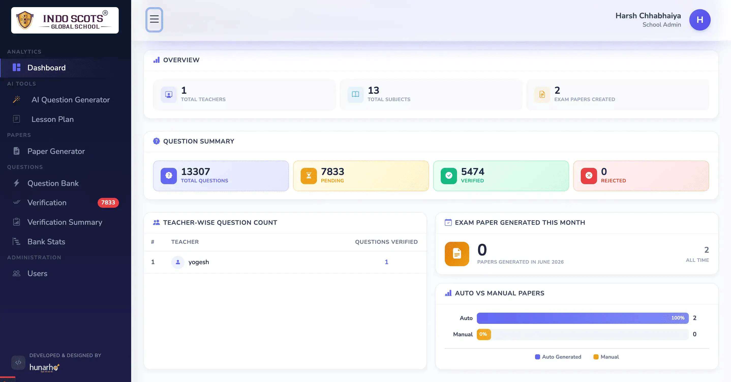 AI Feature 2
