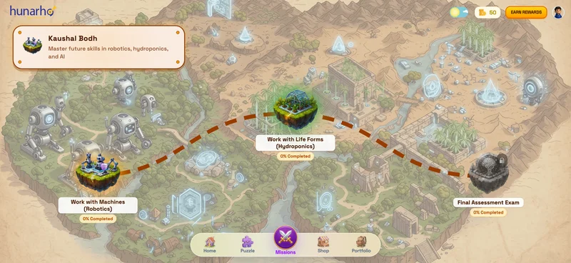 Gamified LMS Mission Map