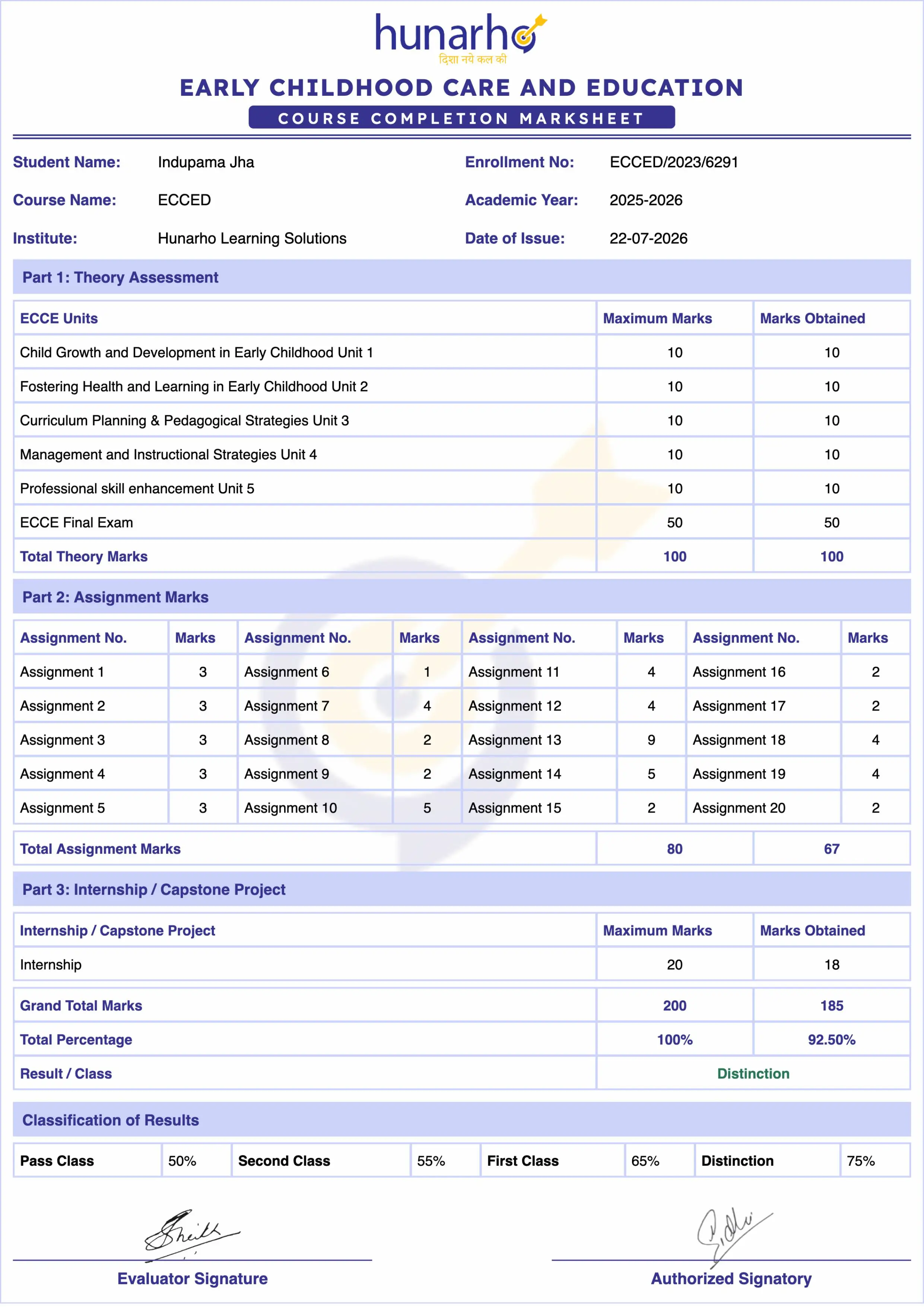 Hunarho Marksheet