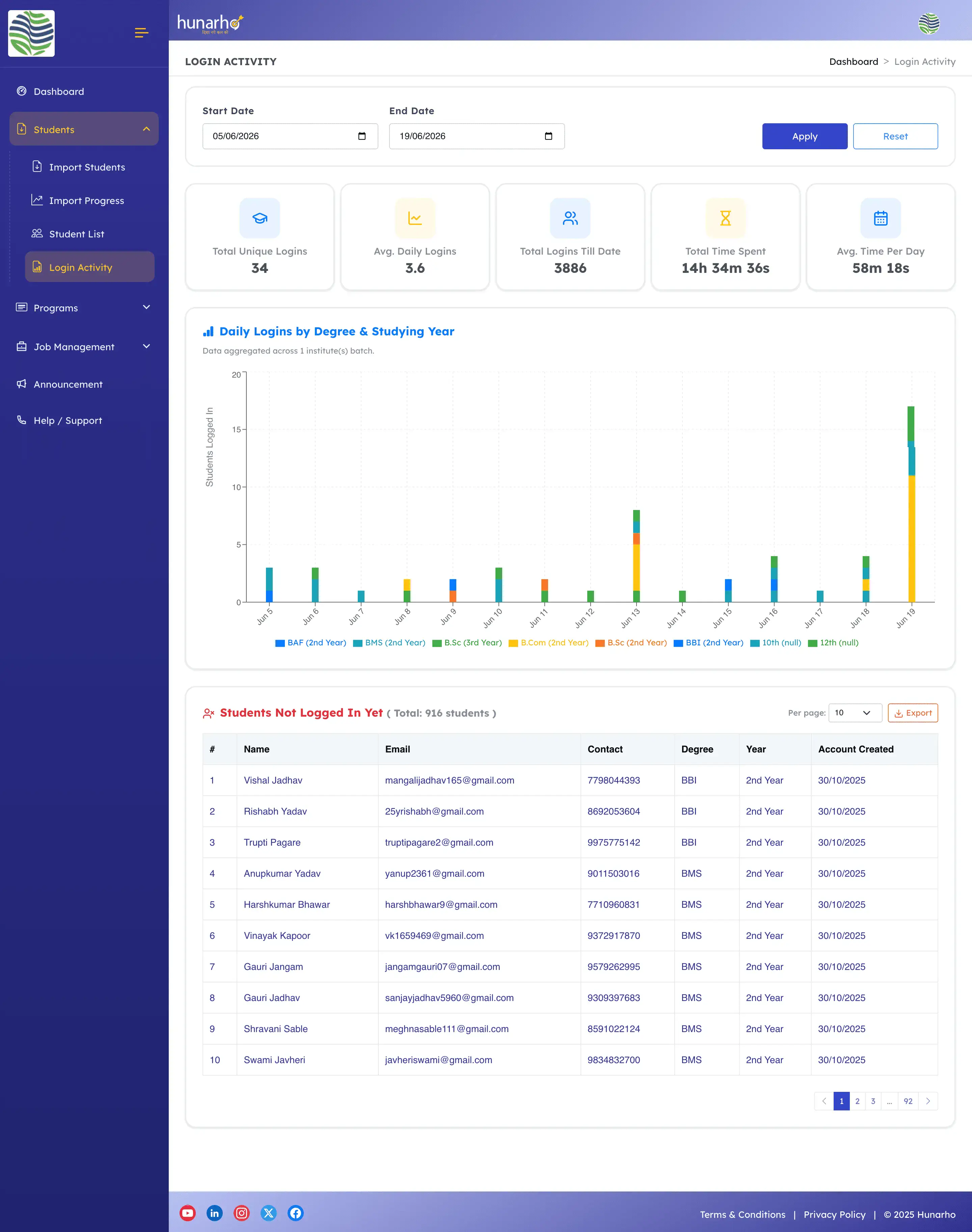 Dashboard 3