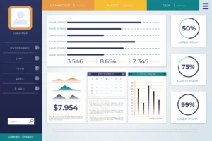 BI Dashboard with Visualizations