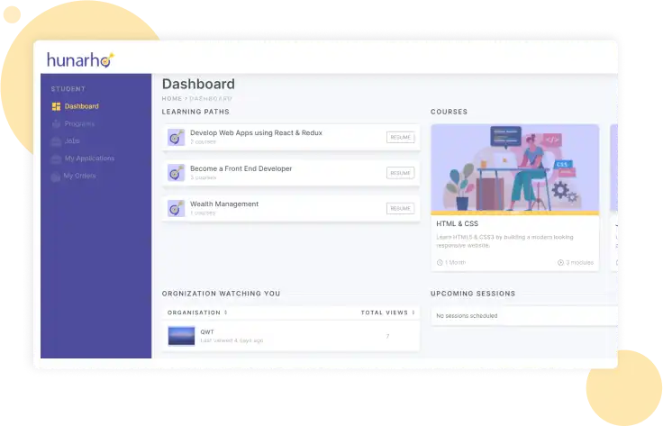 Hunarho_Dashboards